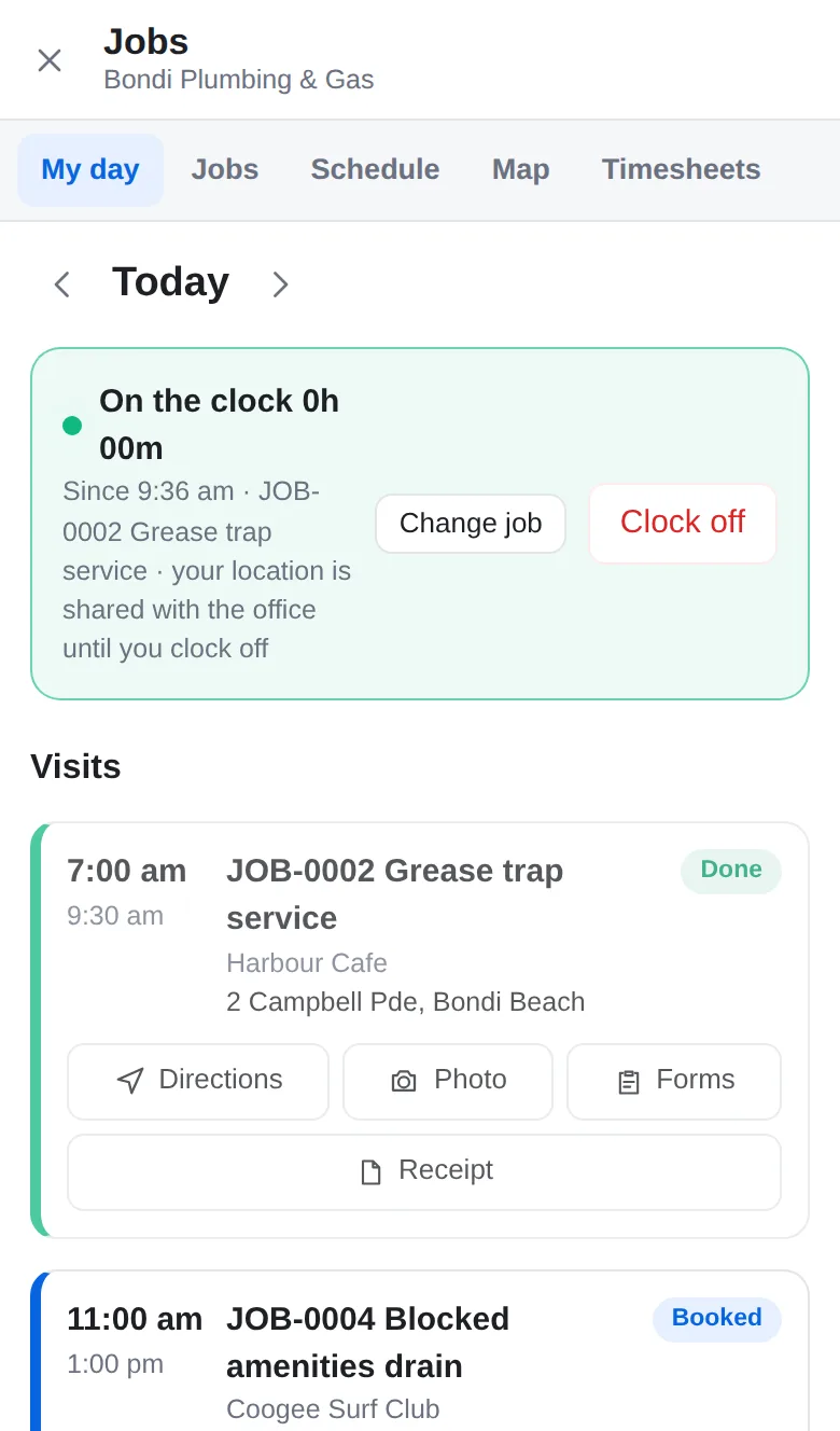 My day on a phone: the crew's visits in order